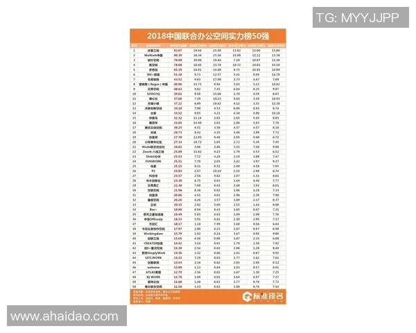 飞盘团队协作实力榜单揭晓上海飞盘队荣登第八名展现潜力与团结