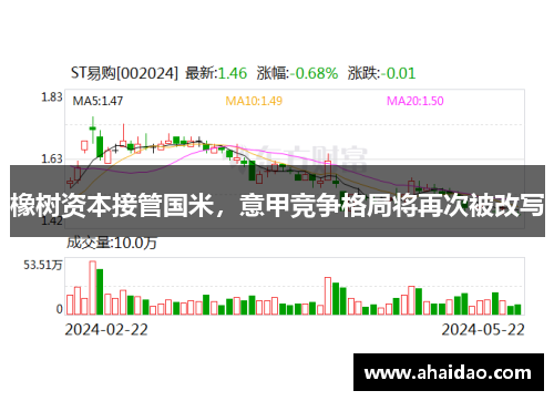 橡树资本接管国米，意甲竞争格局将再次被改写