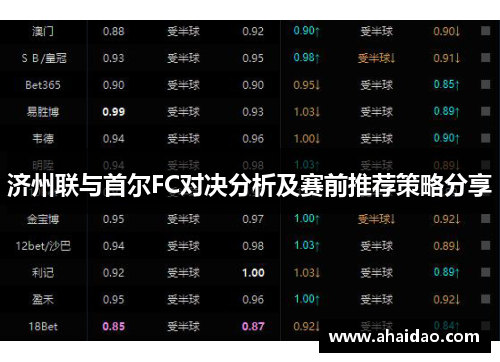 济州联与首尔FC对决分析及赛前推荐策略分享