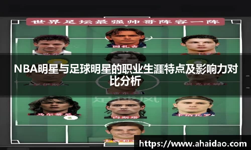 NBA明星与足球明星的职业生涯特点及影响力对比分析