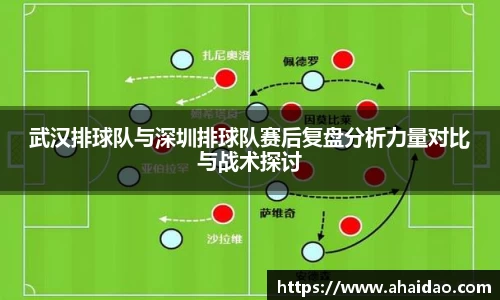 武汉排球队与深圳排球队赛后复盘分析力量对比与战术探讨